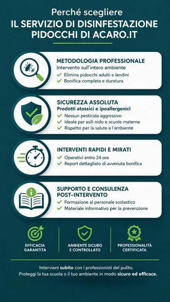 perche effettuare la disinfestazione pidocchi